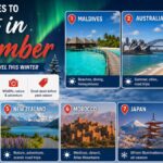 places-to-visit-in-december