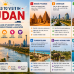 places to visit in Sudan
