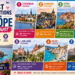 best-places-to-visit-in-europe-in-august