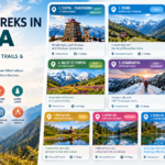best-treks-in-India